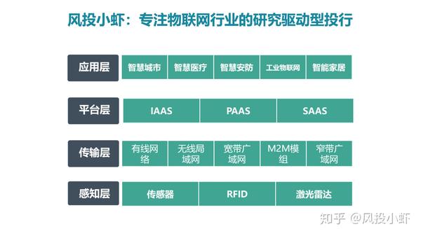 融资顾问市场分析(融资顾问的职责是什么)抚州市