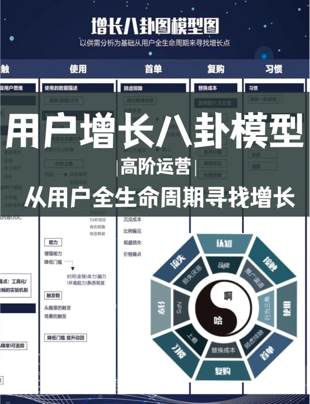 资本路径规划增长(资本化道路什么意思)抚州市